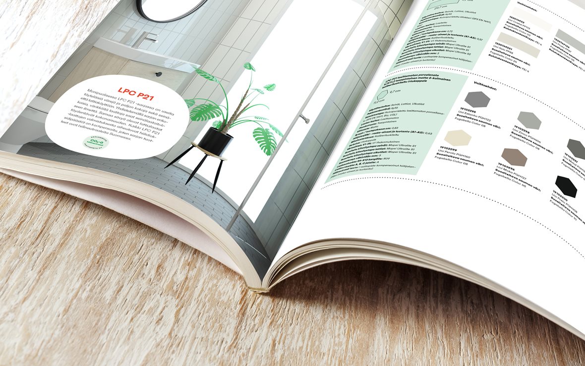 Mallistot ja esitteet