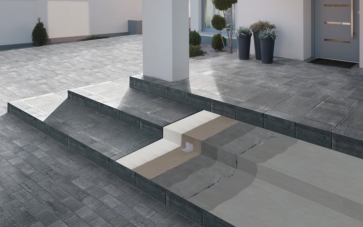 Mira-laatoitusratkaisu ulkotiloihin