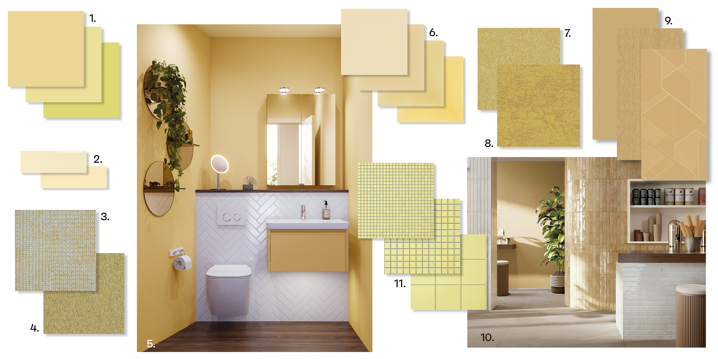 Kollaasi: Murretut keltaiset