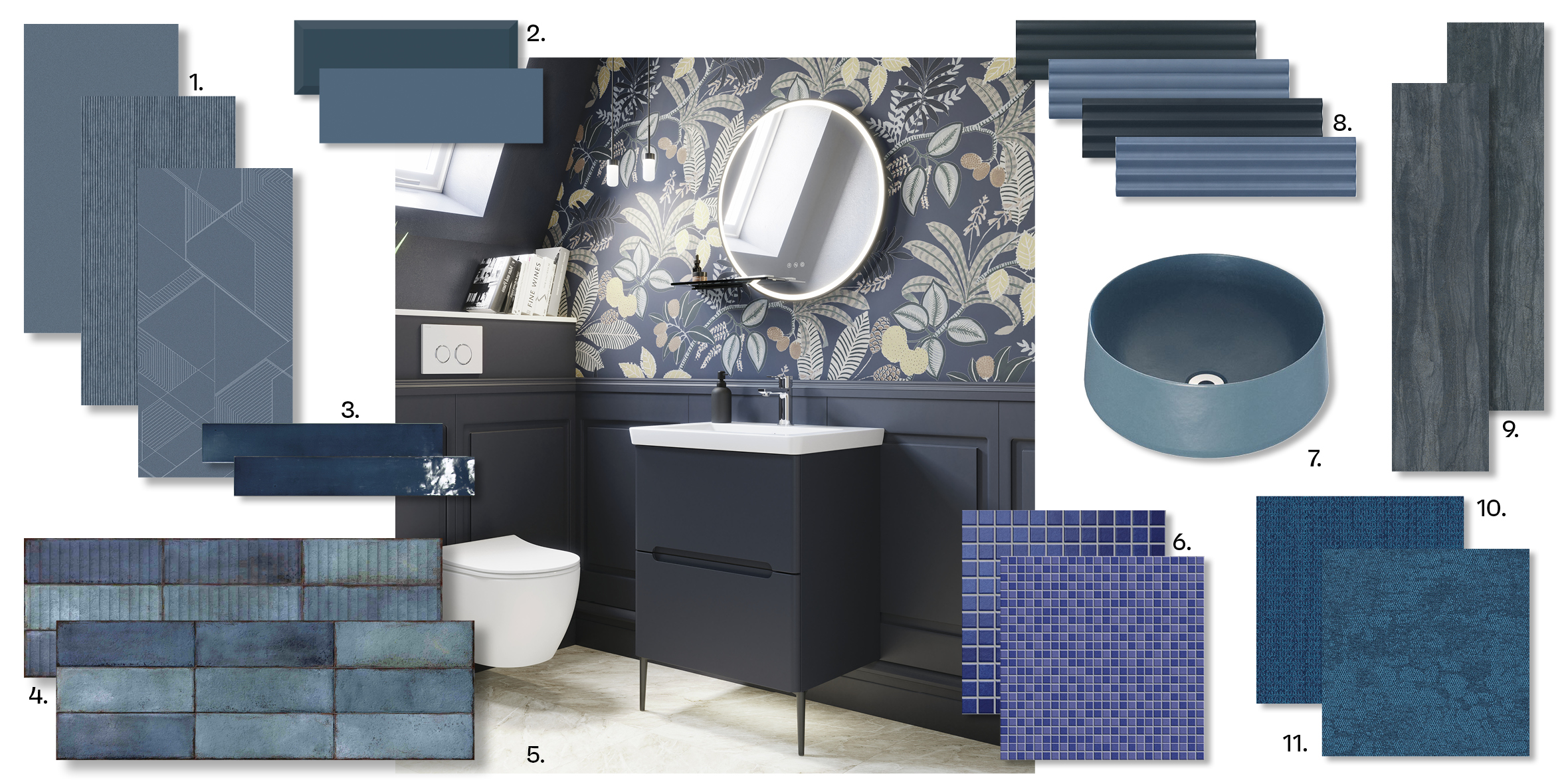 Kollaasi: Nocturne – vuoden 2025 syvä ja rauhoittava trendiväri