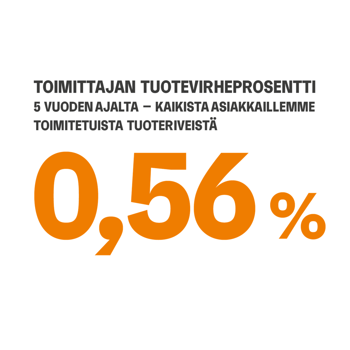 Reklamaatioprosentti