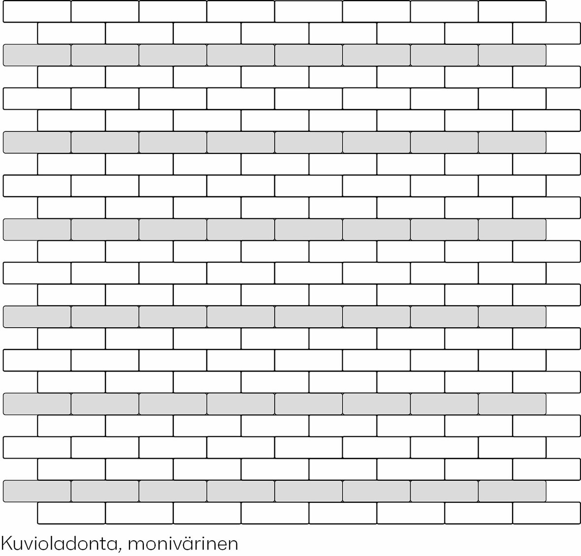 LPC Pastelli Posa Custom A monivärinen lasittamaton porcelanato mosaiikki seinälaatta lattialaatta ulkolaatta 1,25X3,75 tasapintainen matta antibaktee