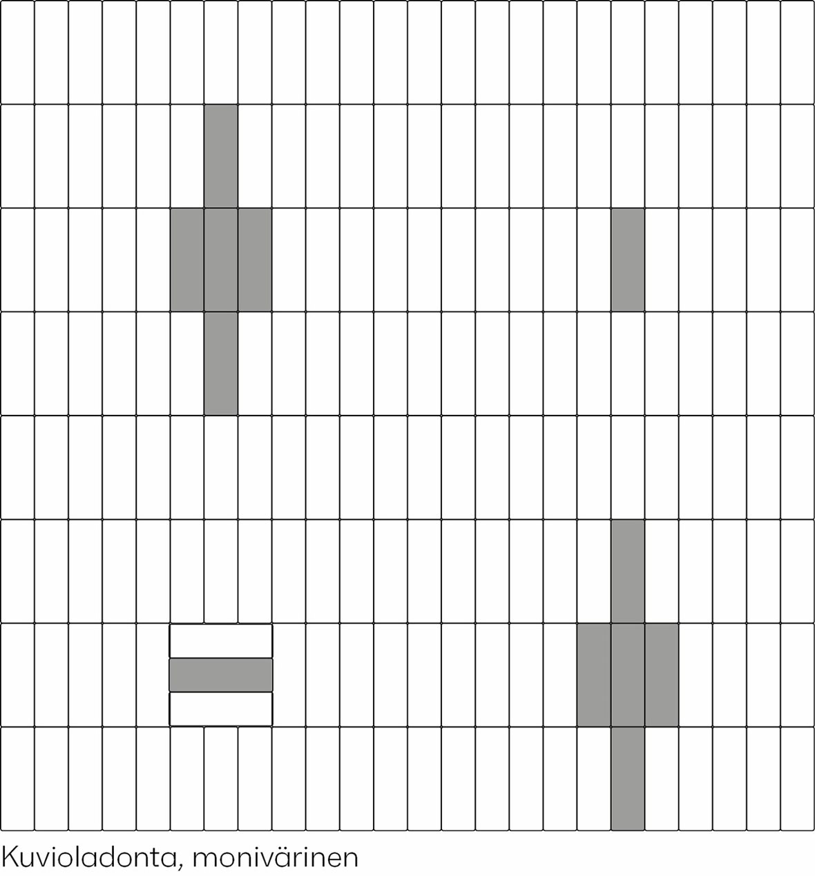 LPC Pastelli Posa Custom C monivärinen lasittamaton porcelanato mosaiikki seinälaatta lattialaatta ulkolaatta 1,25X3,75 tasapintainen matta antibaktee