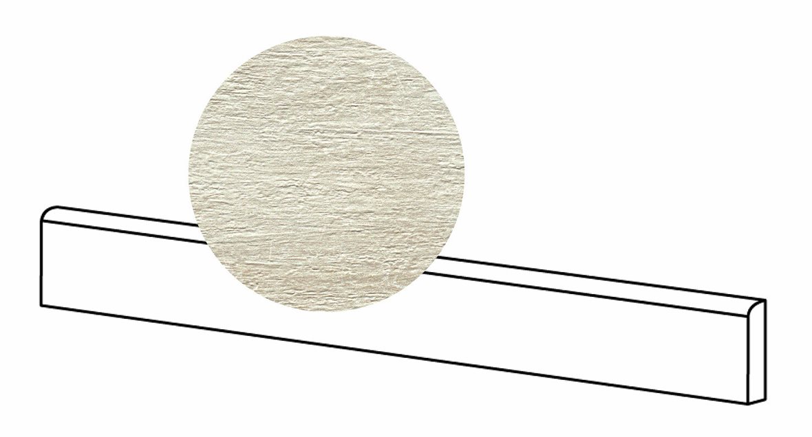 LPC Temple lasitettu jalkalista 6,5X60 15 Crema tasapintainen matta vaalea valkoinen marmori