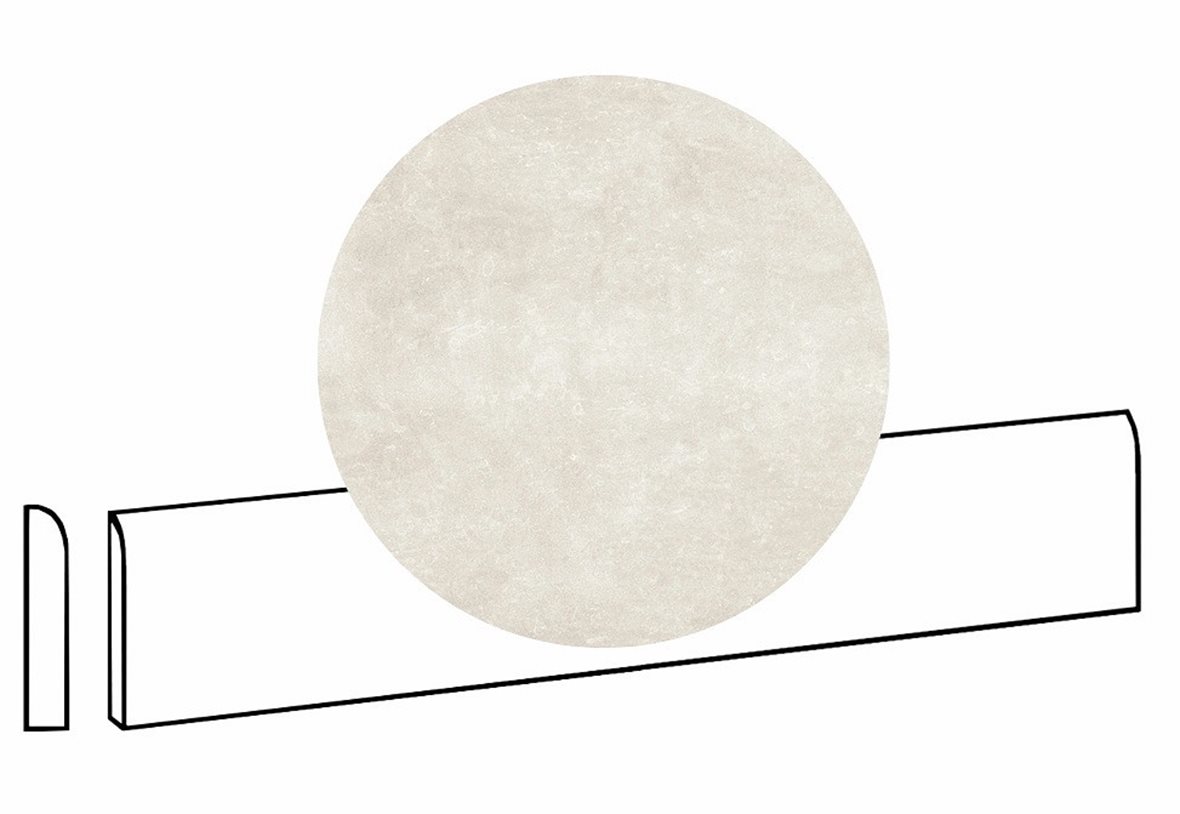 LPC Sicily Re60 lasittamaton jalkalista pyöristetty pitkä sivu 7,2X60 02 Ash tasapintainen silotettu matta vaalea harmaa kivi