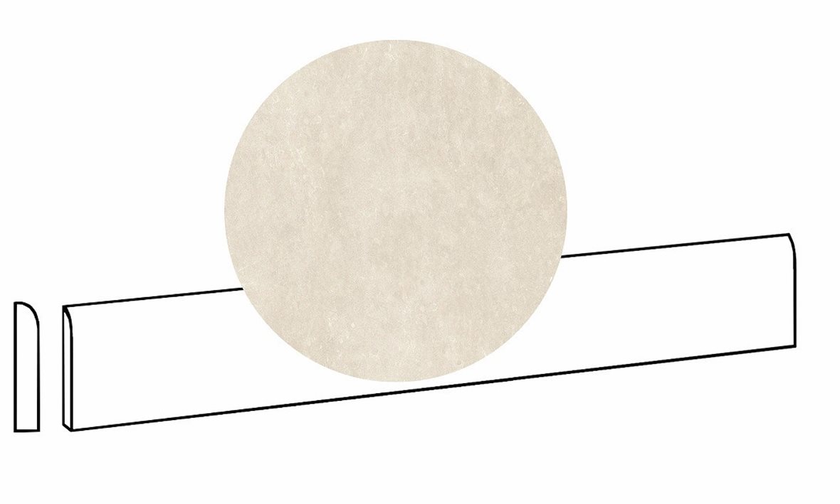 LPC Sicily Re60 lasittamaton jalkalista pyöristetty pitkä sivu 7,2X80 03 Sand tasapintainen silotettu matta vaalea beige kivi