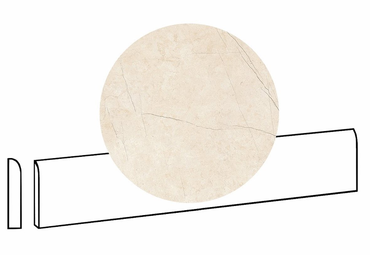 LPC Sicily Re60 lasittamaton jalkalista pyöristetty pitkä sivu 7,2X60 01 Beige tasapintainen silotettu matta vaalea beige kivi