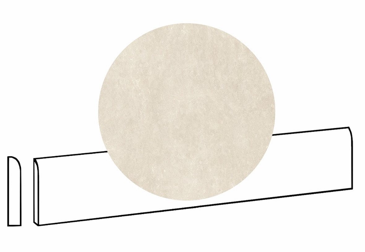 LPC Sicily Re60 lasittamaton jalkalista 7,2X60 03 Sand tasapintainen silotettu matta vaalea beige kivi