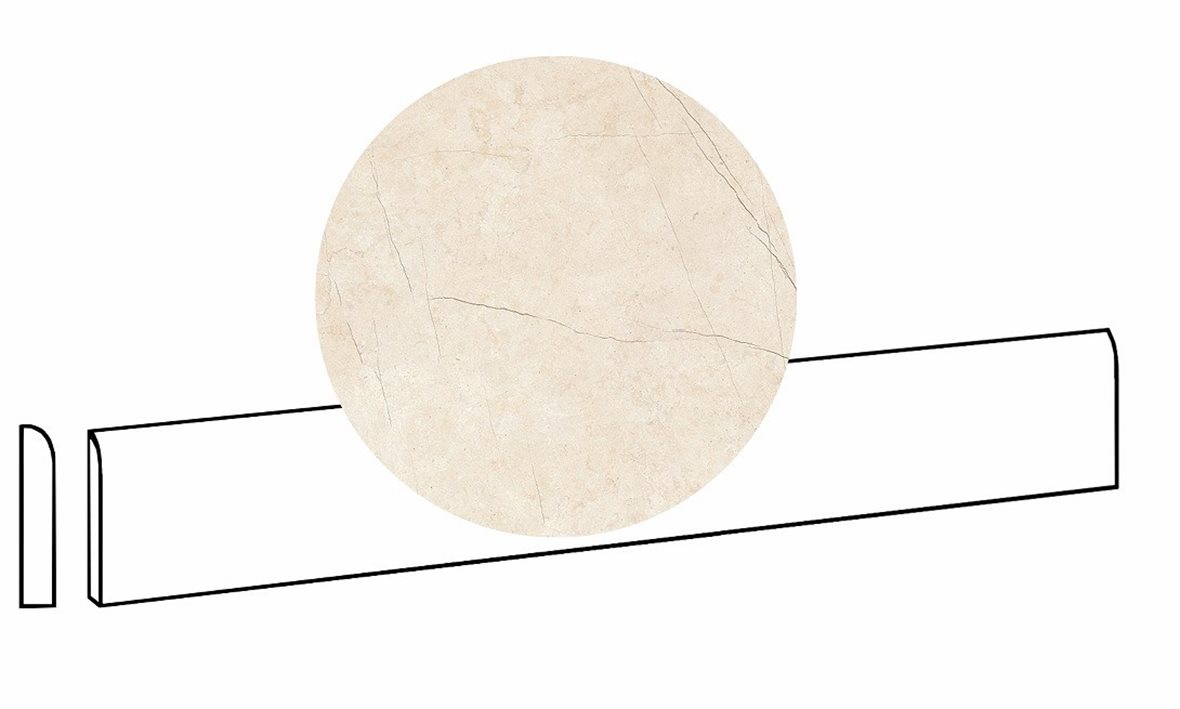 LPC Sicily Re60 lasittamaton jalkalista 7,2X80 01 Beige tasapintainen silotettu matta vaalea beige kivi