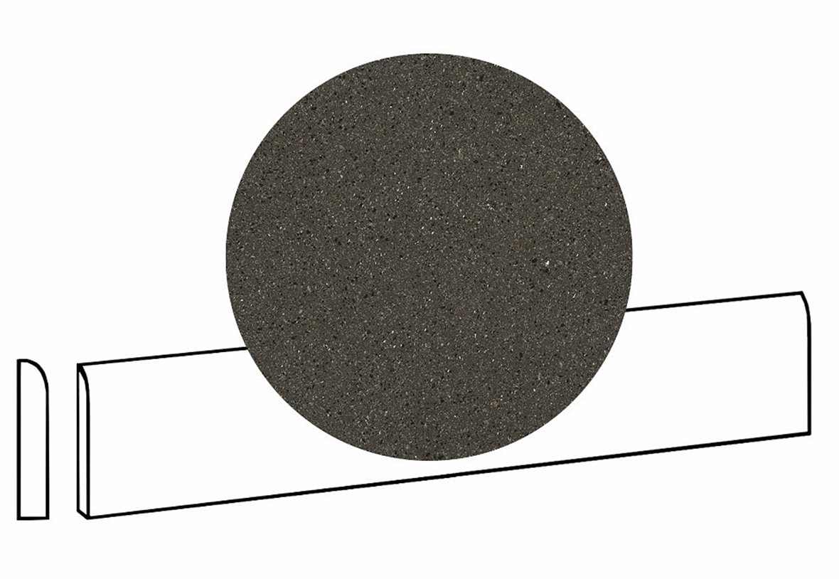 LPC Volcano Re60 lasittamaton jalkalista 7,2X60 03 Black tasapintainen silotettu matta tumma musta kivi