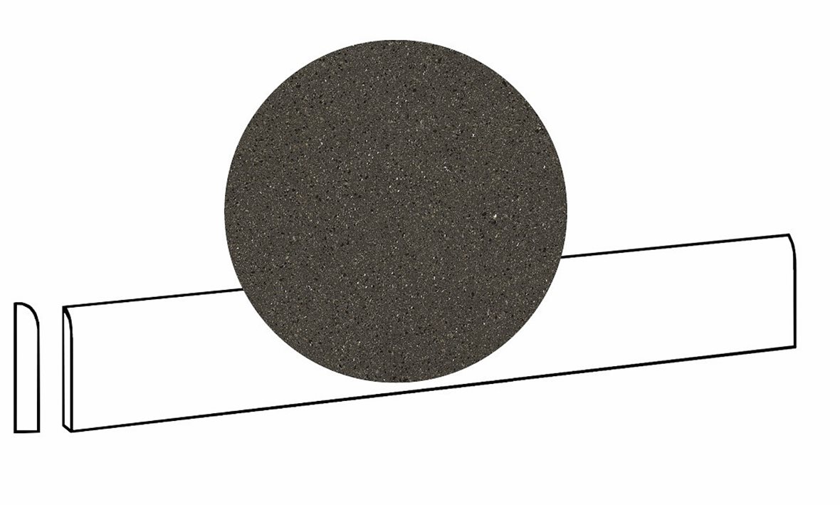 LPC Volcano Re60 lasittamaton jalkalista 7,2X80 03 Black tasapintainen silotettu matta tumma musta kivi