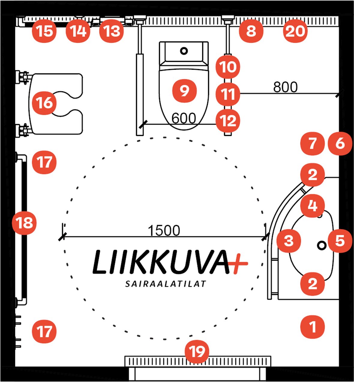 Sairaalatilat-mallin kuva